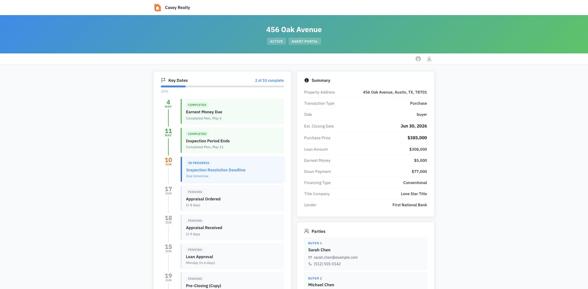 Agent portal transaction overview